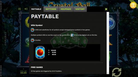 Paytable