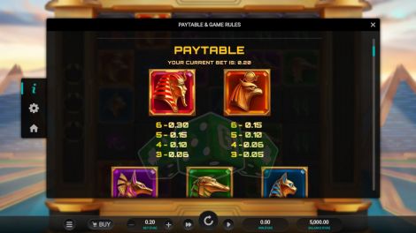 Paytable