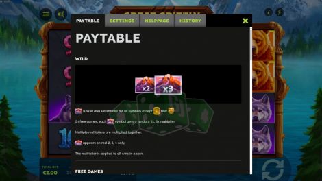 Paytable