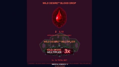 Wild Desire Multiplier