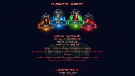 Character Jackpots