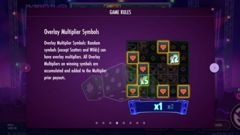 Overlay Multiplier Symbols
