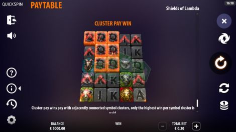 Cluster Pay Win