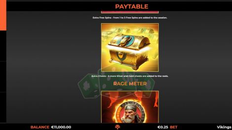 Rage Meter