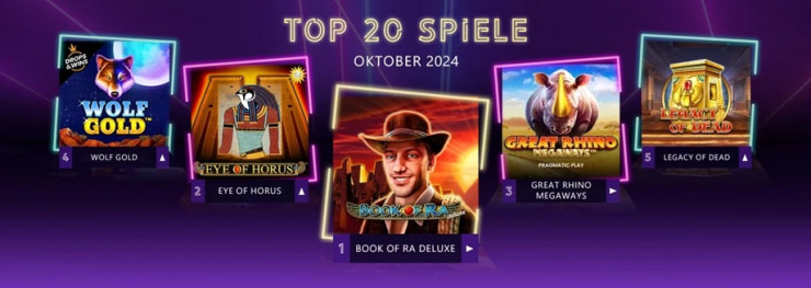 DGGS: Die umsatzstärksten Slots im Oktober 2024